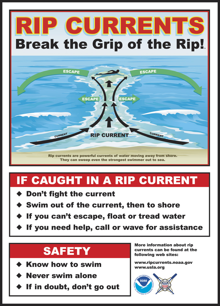 Rip Current Warning